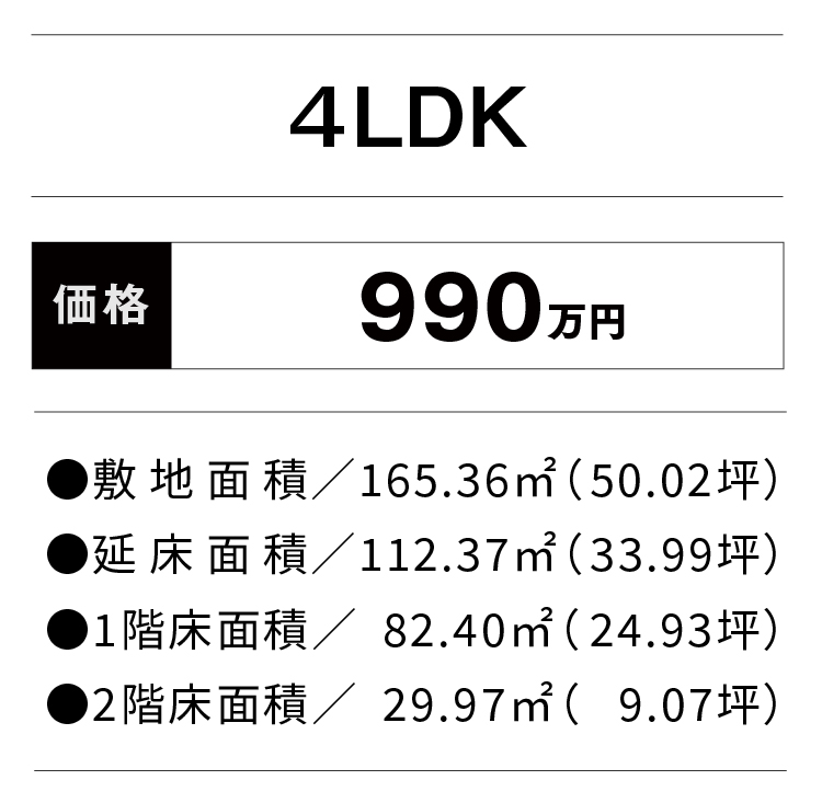 価格・面積